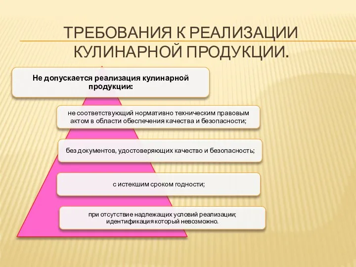 ТРЕБОВАНИЯ К РЕАЛИЗАЦИИ КУЛИНАРНОЙ ПРОДУКЦИИ.