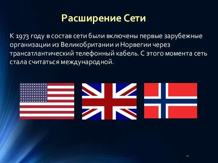 Расширение Сети К 1973 году в состав сети были включены первые зарубежные