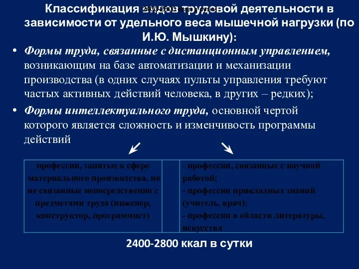 Классификация видов трудовой деятельности в зависимости от удельного веса мышечной нагрузки (по