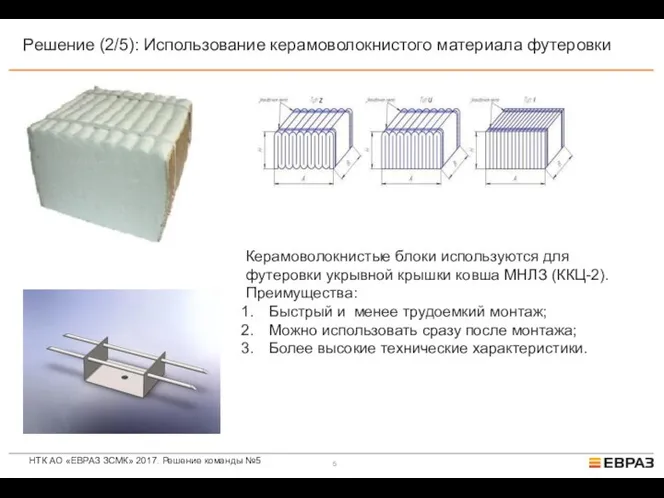 НТК АО «ЕВРАЗ ЗСМК» 2017. Решение команды №5 Решение (2/5): Использование керамоволокнистого