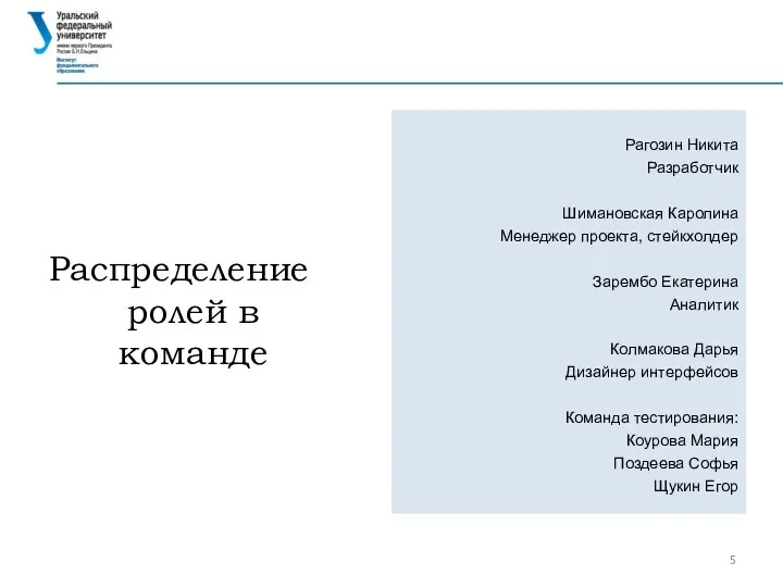 Распределение ролей в команде Рагозин Никита Разработчик Шимановская Каролина Менеджер проекта, стейкхолдер