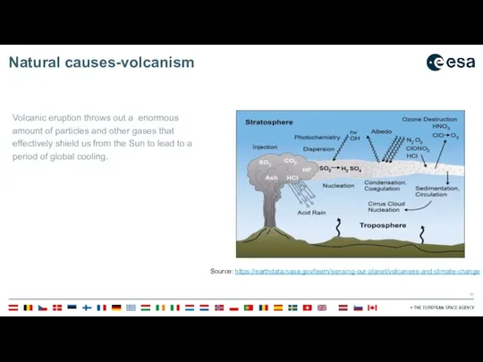 Natural causes-volcanism Volcanic eruption throws out a enormous amount of particles and