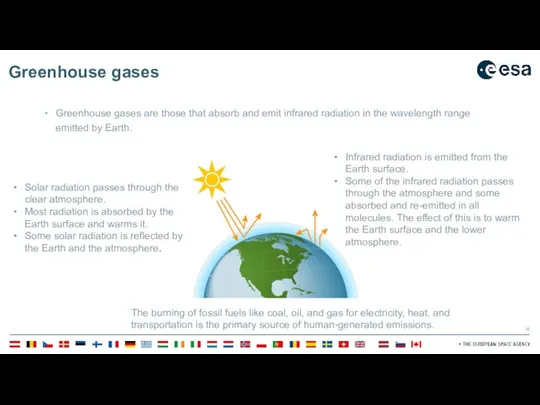Greenhouse gases Greenhouse gases are those that absorb and emit infrared radiation