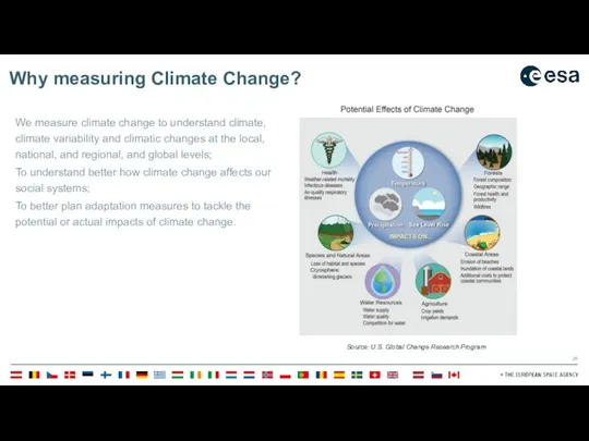 Why measuring Climate Change? We measure climate change to understand climate, climate
