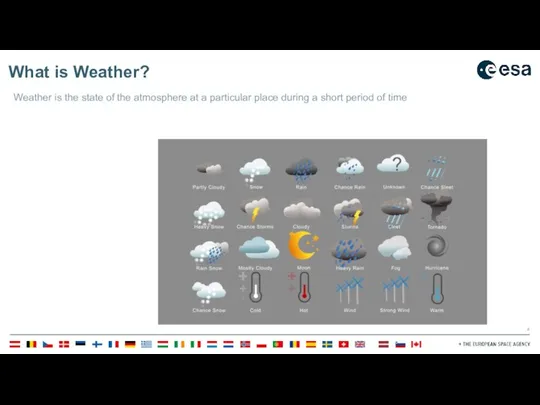What is Weather? Weather is the state of the atmosphere at a