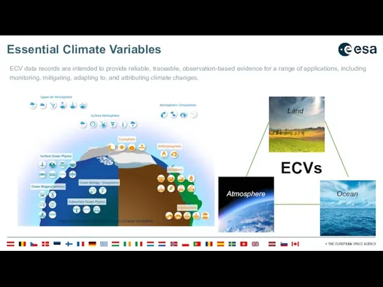 Essential Climate Variables ECV data records are intended to provide reliable, traceable,