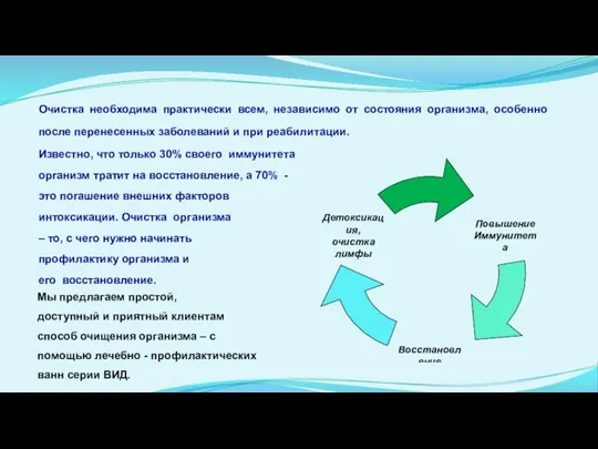 Очистка необходима практически всем, независимо от состояния организма, особенно после перенесенных заболеваний