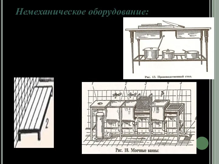 Немеханическое оборудование: производственные столы столы для доочистки картофеля моечные ванны подтоварники для овощей.