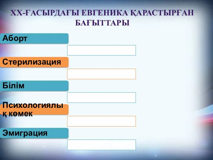 Аборт Стерилизация Білім Психологиялық көмек Эмиграция XX-ҒАСЫРДАҒЫ ЕВГЕНИКА ҚАРАСТЫРҒАН БАҒЫТТАРЫ