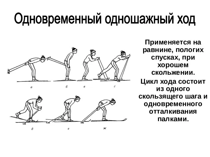 Применяется на равнине, пологих спусках, при хорошем скольжении. Цикл хода состоит из