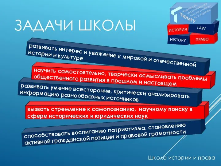 Школа истории и права ЗАДАЧИ ШКОЛЫ способствовать воспитанию патриотизма, становлению активной гражданской