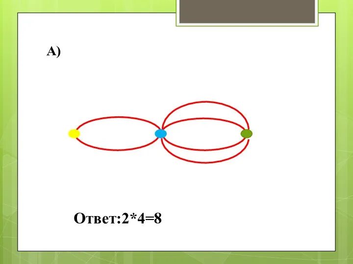 А) Ответ:2*4=8