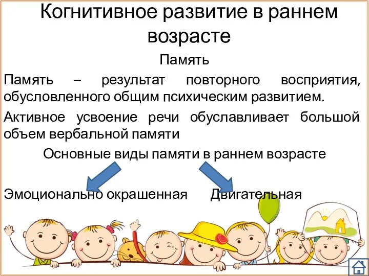 Когнитивное развитие в раннем возрасте Память Память – результат повторного восприятия, обусловленного