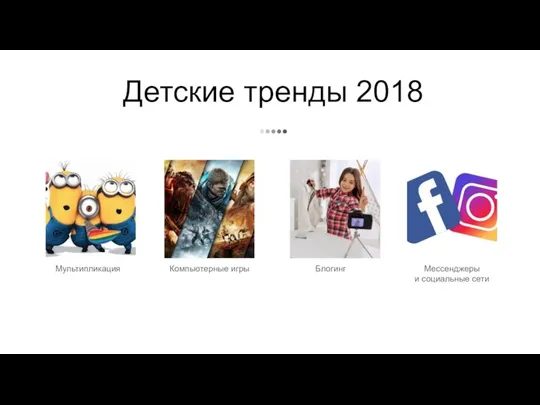 Детские тренды 2018 Мультипликация Компьютерные игры Блогинг Мессенджеры и социальные сети