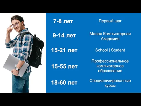 7-8 лет Первый шаг 9-14 лет Малая Компьютерная Академия School | Student