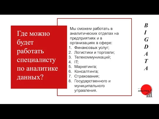 BIG DATA Где можно будет работать специалисту по аналитике данных? Мы сможем