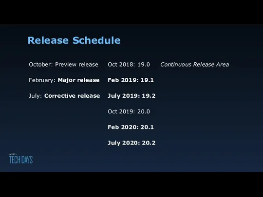 Release Schedule October: Preview release Oct 2018: 19.0 Continuous Release Area February: