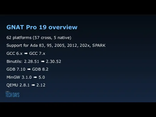 GNAT Pro 19 overview 62 platforms (57 cross, 5 native) Support for