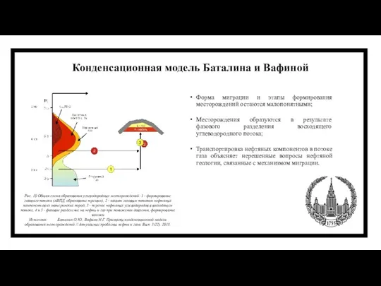 Конденсационная модель Баталина и Вафиной Форма миграции и этапы формирования месторождений остаются