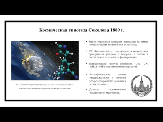 Космическая гипотеза Соколова 1889 г. Нефть образуется благодаря попадания на землю неорганических