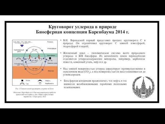 Круговорот углерода в природе Биосферная концепция Баренбаума 2014 г. В.И. Вернадский первый