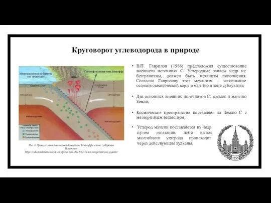 Круговорот углеводорода в природе В.П. Гаврилов (1986) предположил существование внешнего источника С.