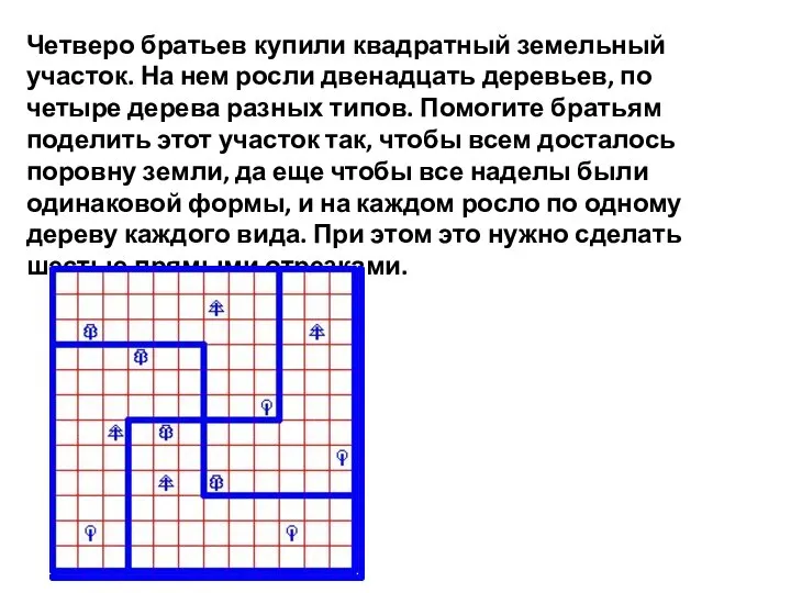 Четверо братьев купили квадратный земельный участок. На нем росли двенадцать деревьев, по