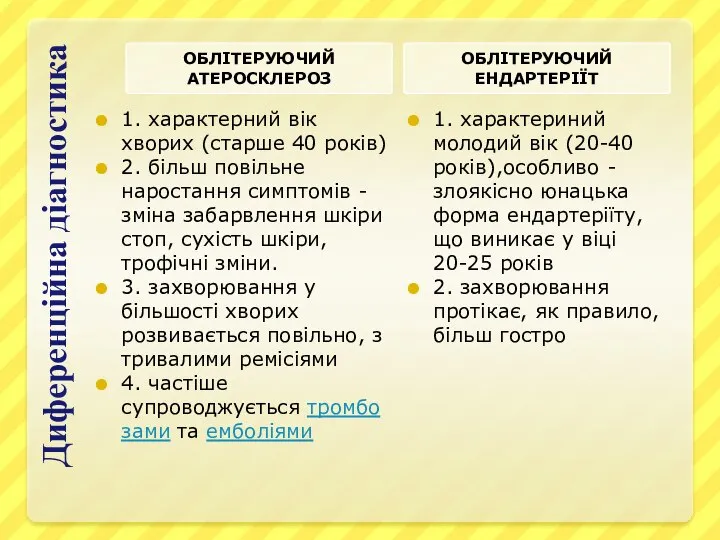 Диференційна діагностика ОБЛІТЕРУЮЧИЙ АТЕРОСКЛЕРОЗ 1. характерний вік хворих (старше 40 років) 2.