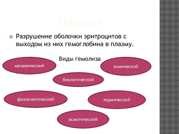 ГЕМОЛИЗ Разрушение оболочки эритроцитов с выходом из них гемоглобина в плазму. Виды