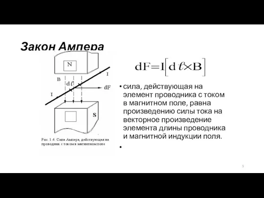 Закон Ампера сила, действующая на элемент проводника с током в магнитном поле,