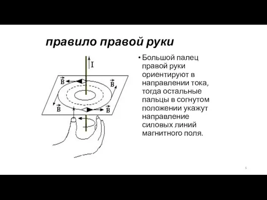 правило правой руки Большой палец правой руки ориентируют в направлении тока, тогда