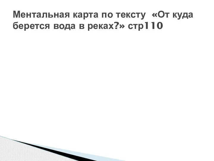 Ментальная карта по тексту «От куда берется вода в реках?» стр110