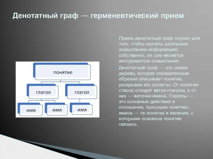 Денотатный граф — герменевтический прием Прием денотатный граф служит для того, чтобы