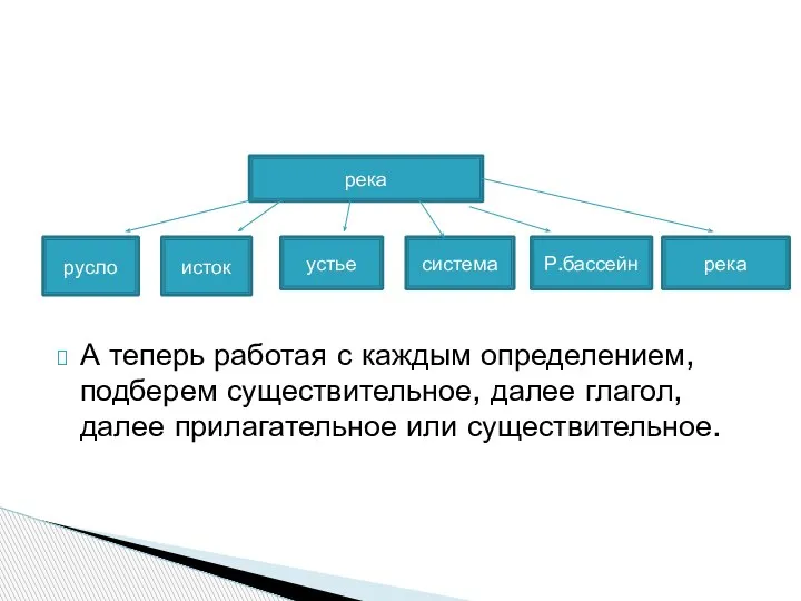 А теперь работая с каждым определением, подберем существительное, далее глагол, далее прилагательное