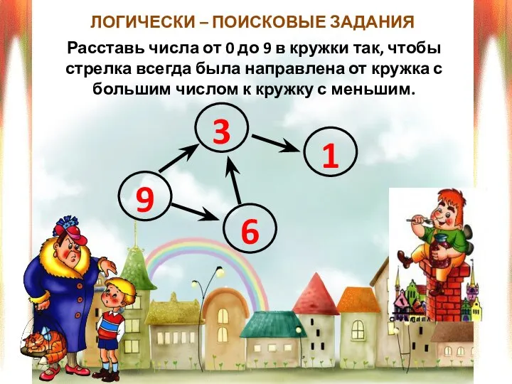 ЛОГИЧЕСКИ – ПОИСКОВЫЕ ЗАДАНИЯ Расставь числа от 0 до 9 в кружки