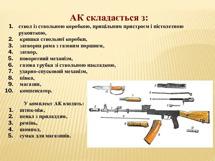 АК складається з: ствол із ствольною коробкою, прицільним пристроєм і пістолетною рукояткою,