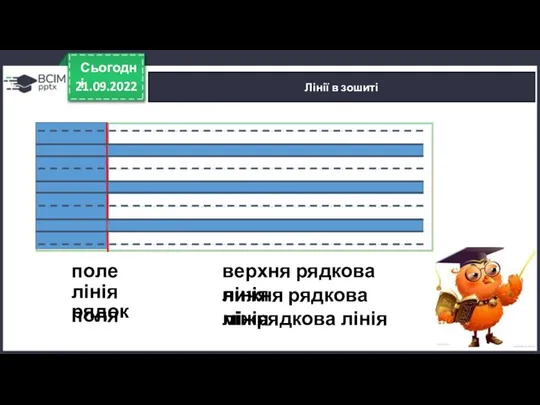 21.09.2022 Сьогодні Лінії в зошиті поле лінія поля рядок верхня рядкова лінія