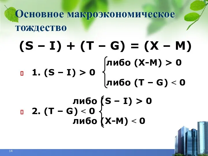 Основное макроэкономическое тождество (S – I) + (Т – G) = (Х