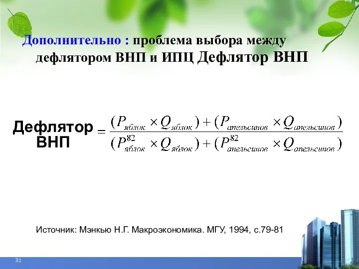 Дополнительно : проблема выбора между дефлятором ВНП и ИПЦ Дефлятор ВНП Источник: