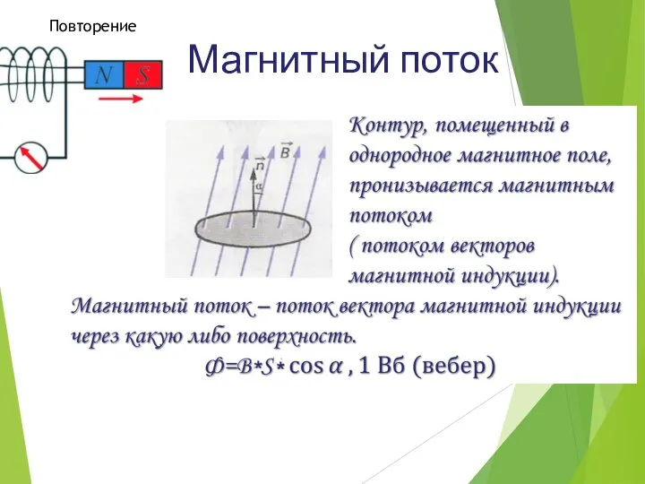 Магнитный поток Повторение