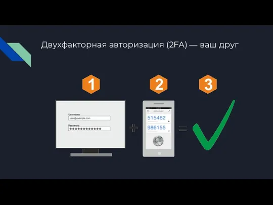 Двухфакторная авторизация (2FA) — ваш друг