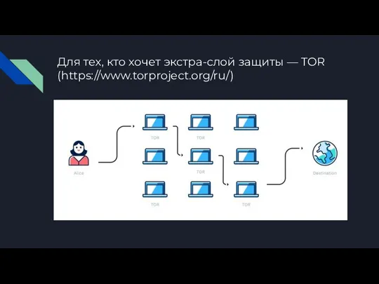 Для тех, кто хочет экстра-слой защиты — TOR (https://www.torproject.org/ru/)