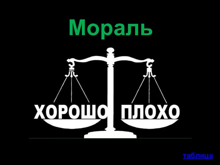 Мораль таблица