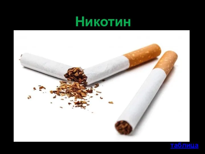 Никотин таблица