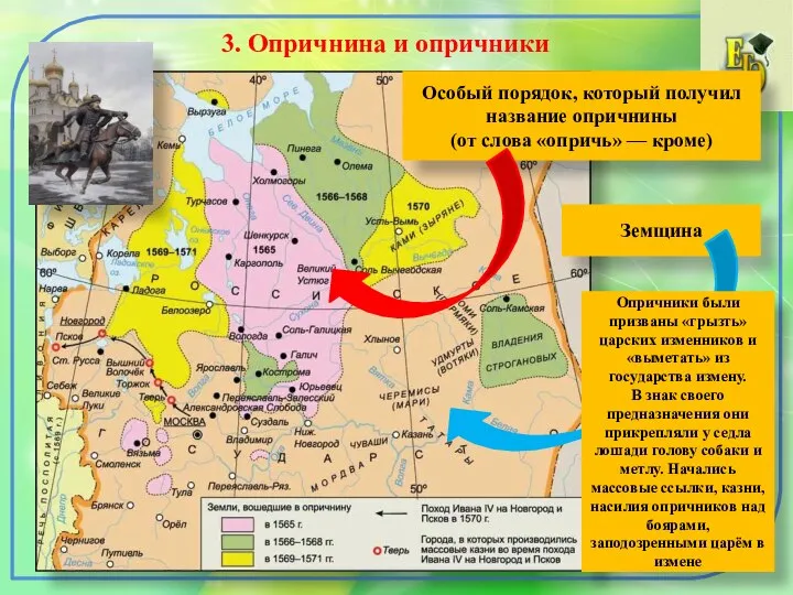 3. Опричнина и опричники Особый порядок, который получил название опричнины (от слова