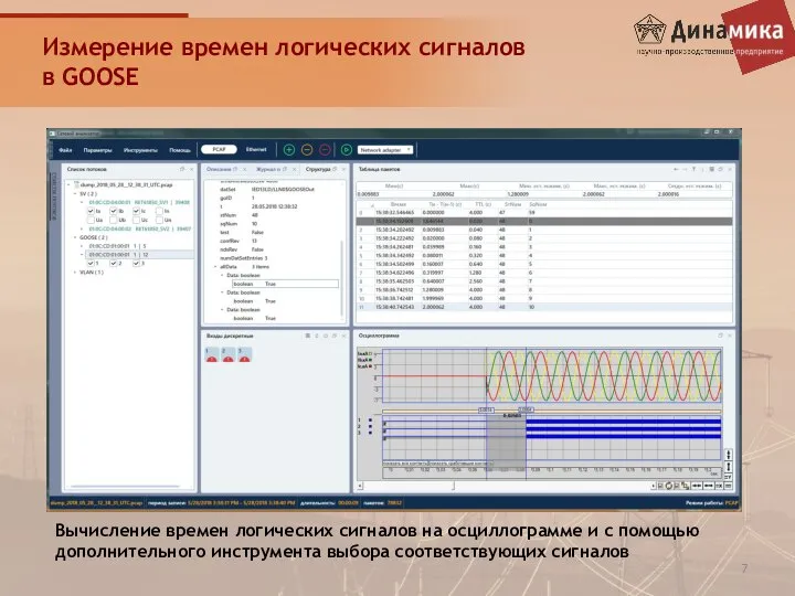 Измерение времен логических сигналов в GOOSE Вычисление времен логических сигналов на осциллограмме