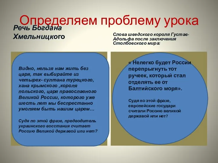 Определяем проблему урока Речь Богдана Хмельницкого Слова шведского короля Густав-Адольфа после заключения