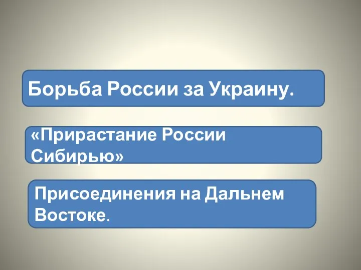 Борьба России за Украину. «Прирастание России Сибирью» Присоединения на Дальнем Востоке.