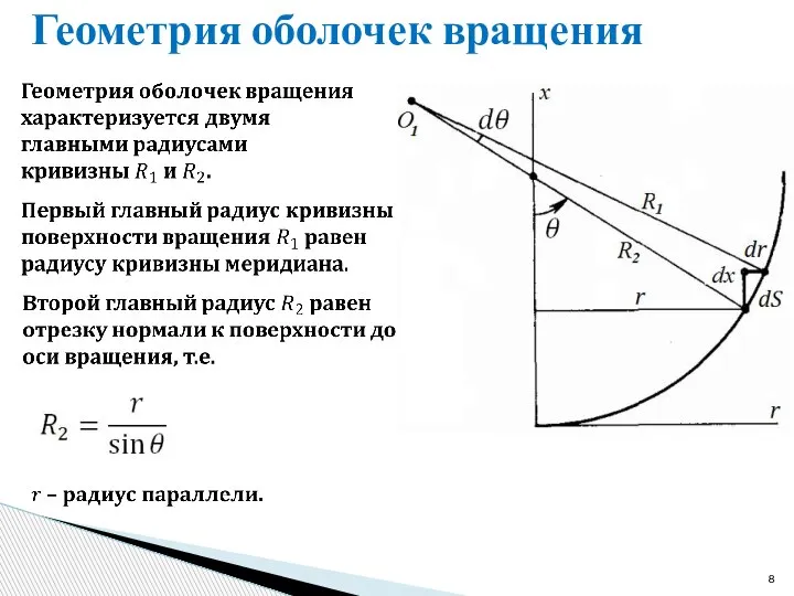 Геометрия оболочек вращения