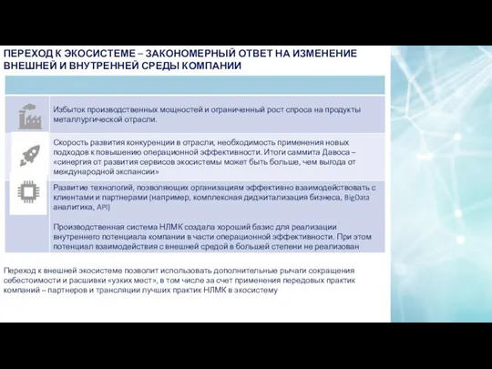 ПЕРЕХОД К ЭКОСИСТЕМЕ – ЗАКОНОМЕРНЫЙ ОТВЕТ НА ИЗМЕНЕНИЕ ВНЕШНЕЙ И ВНУТРЕННЕЙ СРЕДЫ